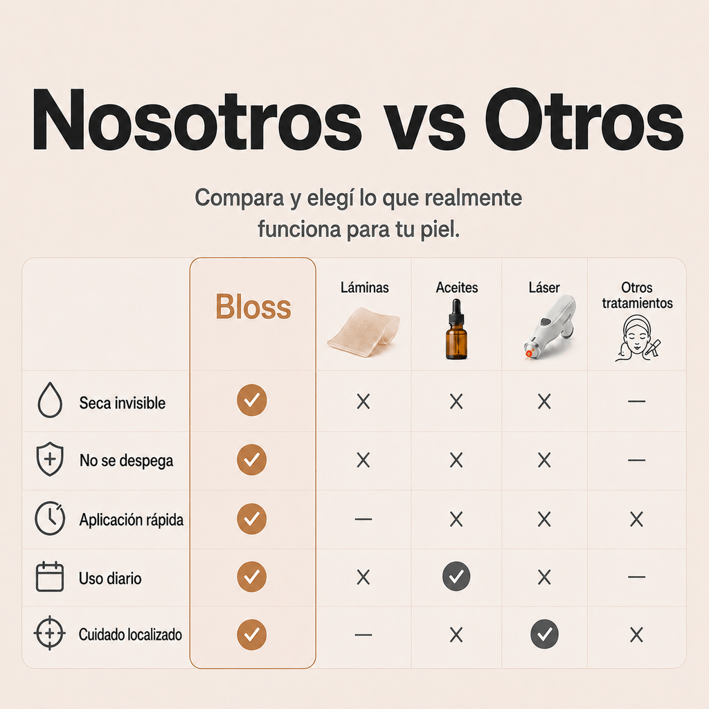 Bloss Stick - Borrador de cicatrices