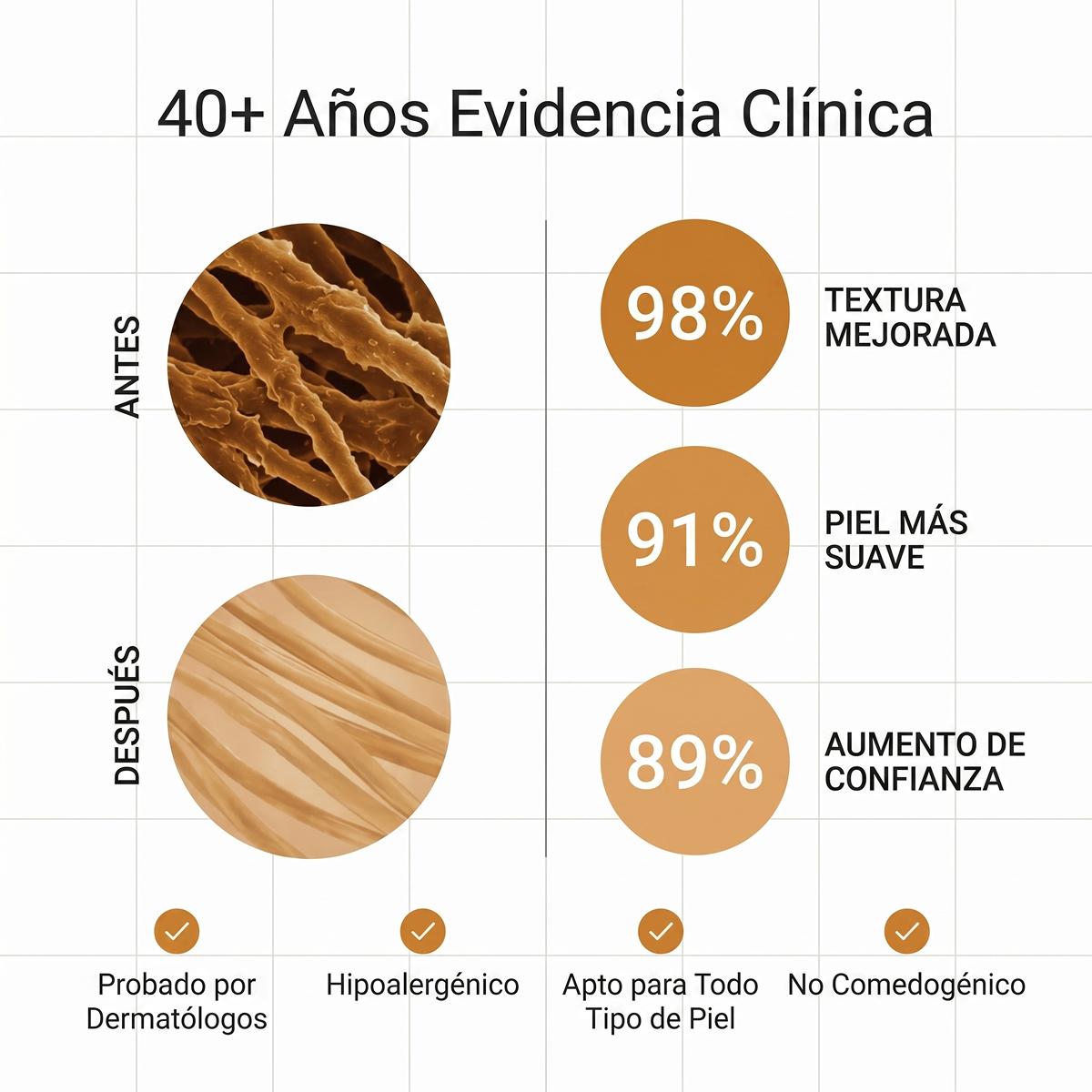 Bálsamo en Barra para Cicatrices™